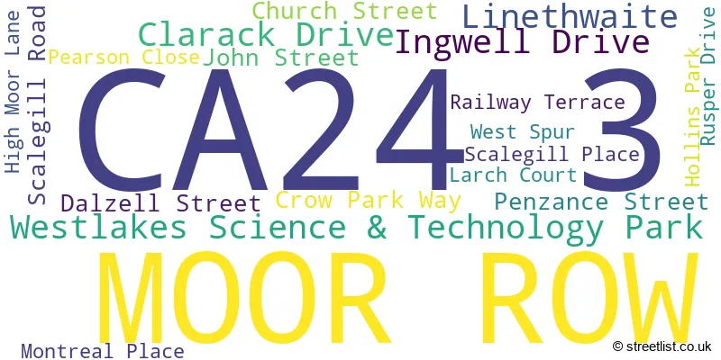 A word cloud for the CA24 3 postcode